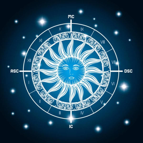 astrology january 2024