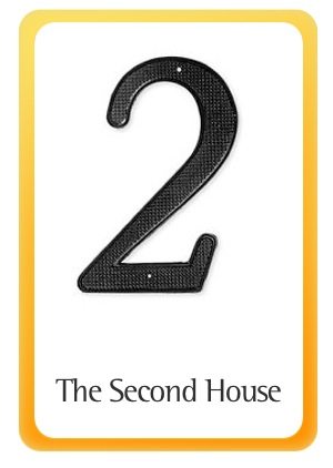 card secondhouse - Astrology